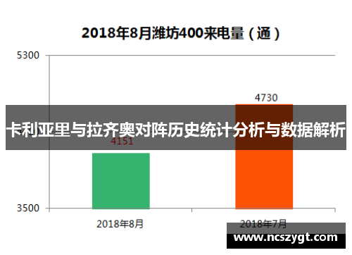 卡利亚里与拉齐奥对阵历史统计分析与数据解析