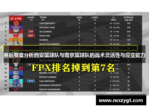 赛后复盘分析西安篮球队与南京篮球队的战术灵活性与应变能力