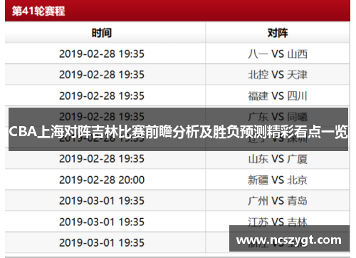 CBA上海对阵吉林比赛前瞻分析及胜负预测精彩看点一览